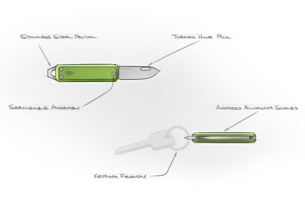 Elko Everyday Carry Multi-Tool by The James Brand