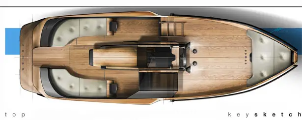 EM414 Boat Design by Sam McCafferty, Sam Wells, Rasmus Fannemel and Chris Mason