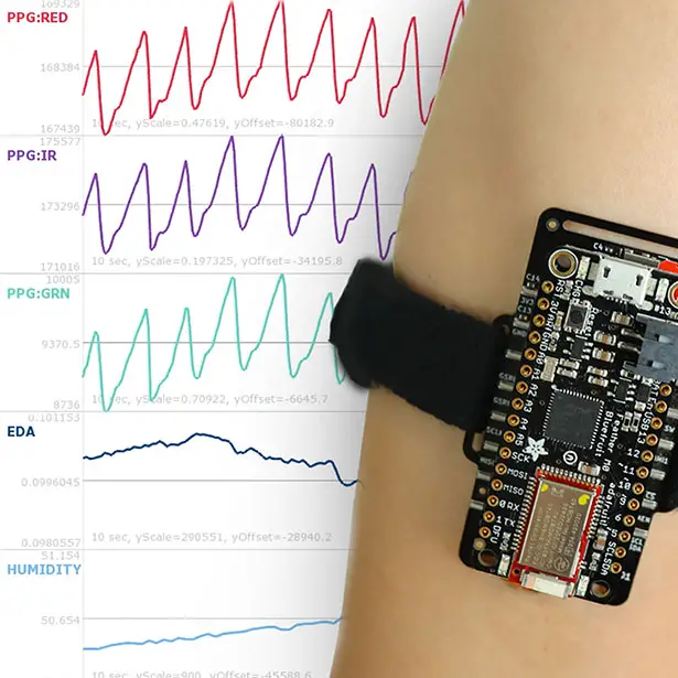 EmotiBit Wearable Biometric Sensors by Connected Future Labs
