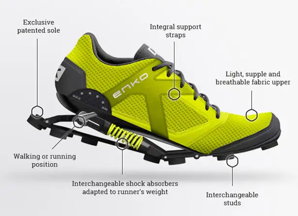 Enko Running Shoes by Christian FRESCHI