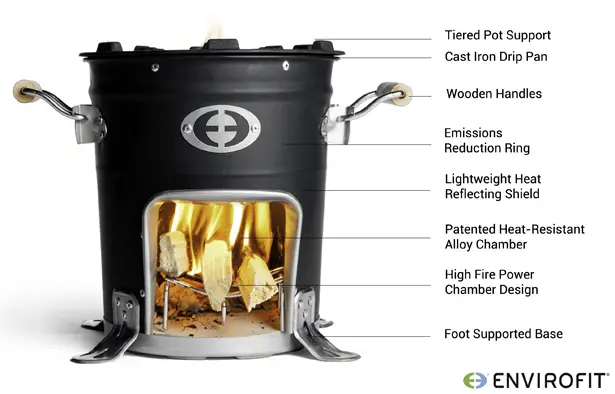 Entrofit M-5000 Wood Stove