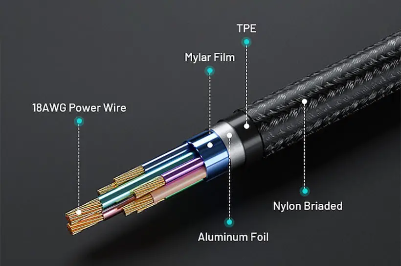 Erkapo 240W Dual LED Display Charging and Data Transfer Cable