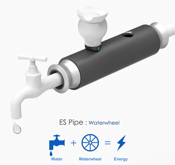 ES Pipe Waterwheel by Ryan Jongwoo Choi