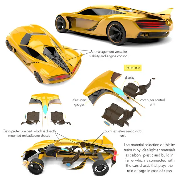 Esscolar Concept Supercar by Karlo Petrov