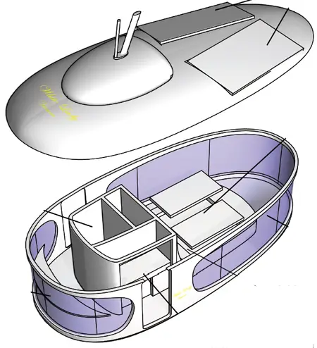 Eurasian Gondolas-The Dawn of a New Transportation Era