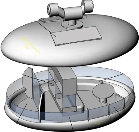 eurasian gondolas transportation network concept