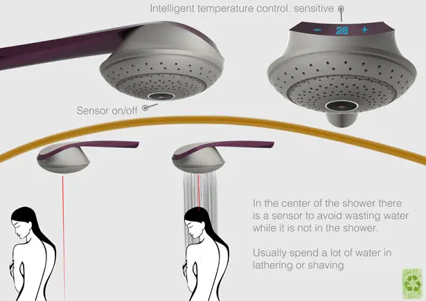 Evok Concept Showerhead Reduces The Amount of Water In The Flow While You Soap Up