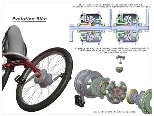 Evolution Bike by Roel Verhagen Kaptein