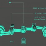 EXO - Exoskeletal E-Board by Fraser Leid