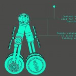 EXO - Exoskeletal E-Board by Fraser Leid