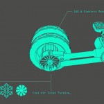 EXO - Exoskeletal E-Board by Fraser Leid