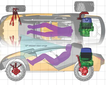 extreme powersports vehicle