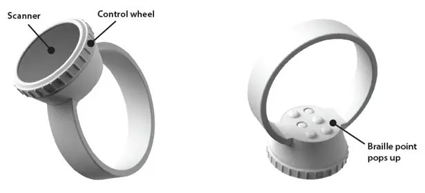 Eye Ring Braille Scanner by Jeong Yong