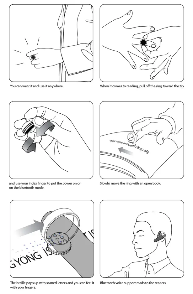 Eye Ring Braille Scanner by Jeong Yong