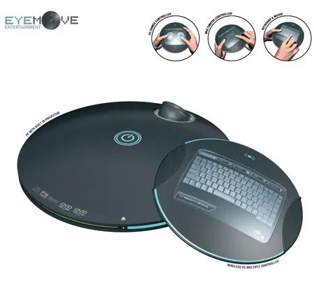 eyemove pc concept