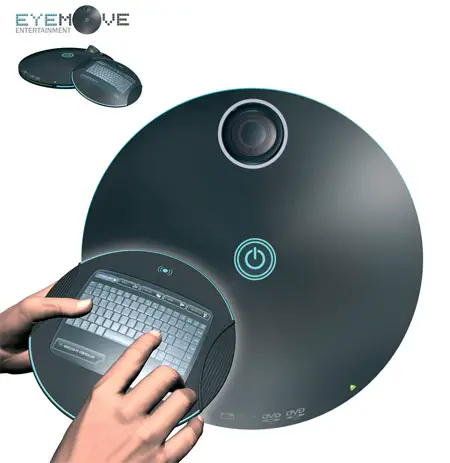 eyemove pc concept