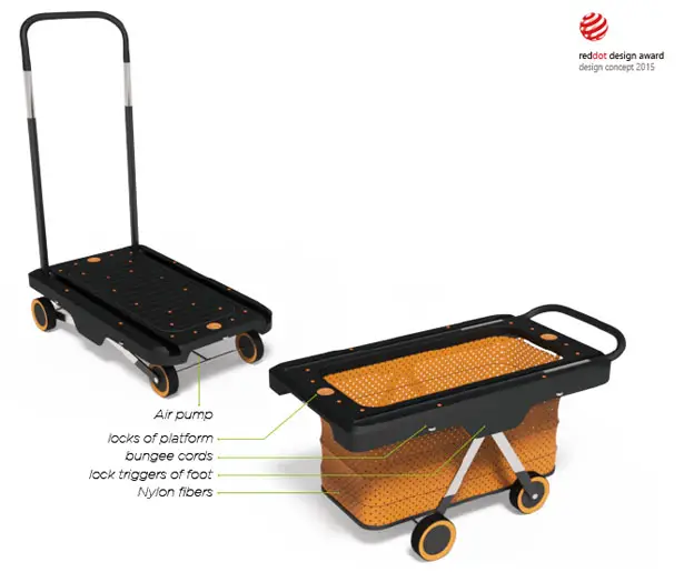 EZ Cart Concept Platform Trolley by Chiang Yu-Chen and Wu Yi-Chenh