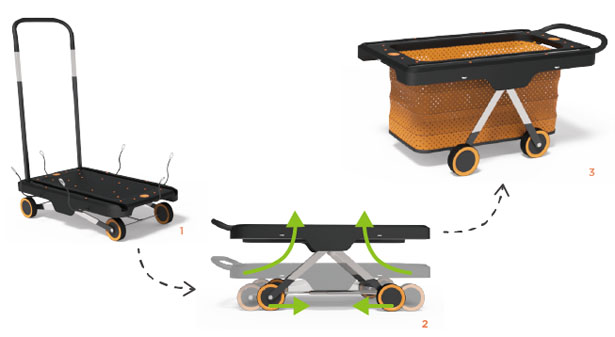 EZ Cart Concept Platform Trolley by Chiang Yu-Chen and Wu Yi-Chenh