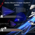 Flash Falcon (FF) : Futuristic Electric Supersonic Jet by Oscar Vinals