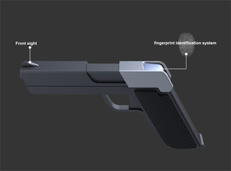 Fingerprint Gun