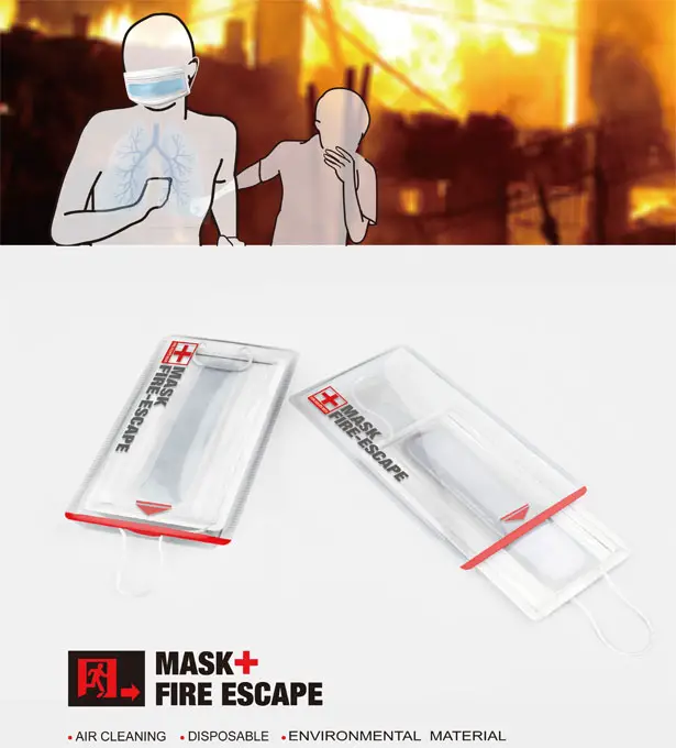 Fire Escape Mask with Liquid Medicine to Prevent Inhalation of Toxic Gases