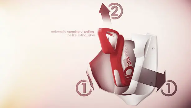 Fire Extinguisher for Home Redesigned by Jonathan Bigot