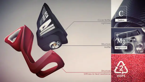 Fire Extinguisher for Home Redesigned by Jonathan Bigot