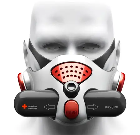 Fire Relief Respirator Prevents You From Inhaling Poisonous Smokes