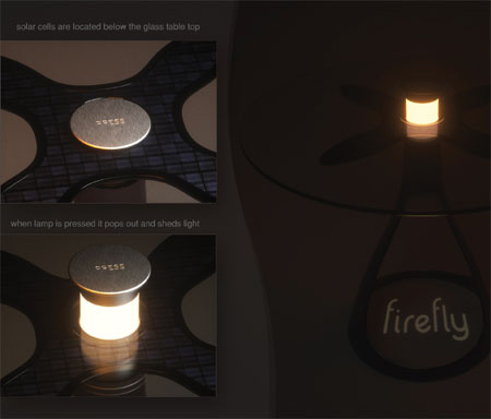 firefly table