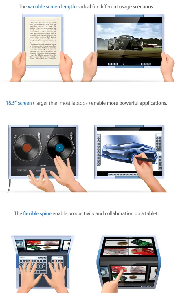 Flex Is Our Future Revolutionary Collapsible Tablet Computer