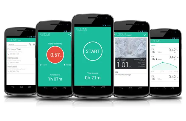 FLOOME Personal Breathalyzer for Smartphone by 2045tech