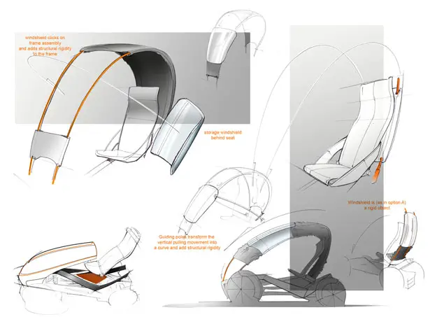 Floow Future of Transportation by Flex