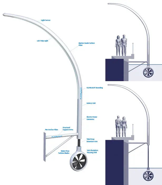 Flowlight Street Lamp