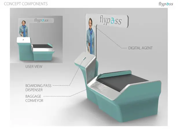 Flypass : Auto Baggage Check-In System by Austin Blough