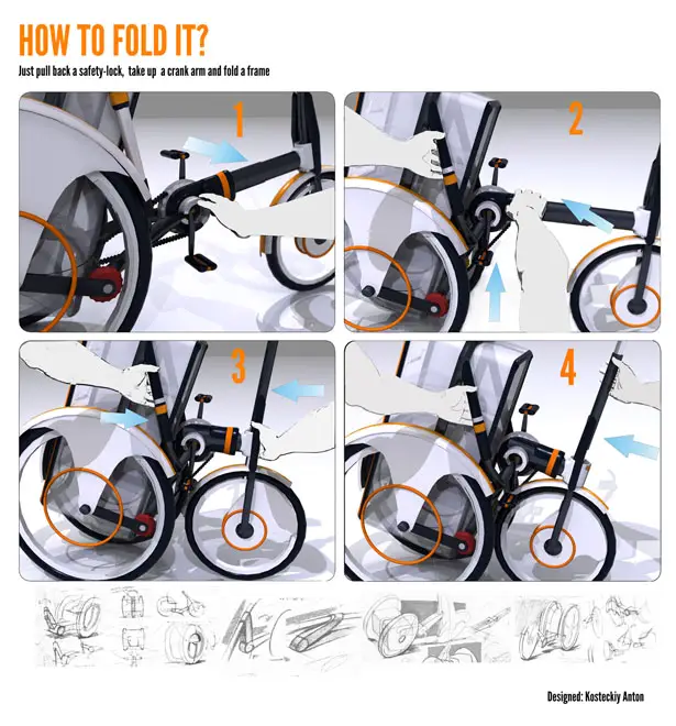 Folding Bike for Couriers by Anton Kosteckii