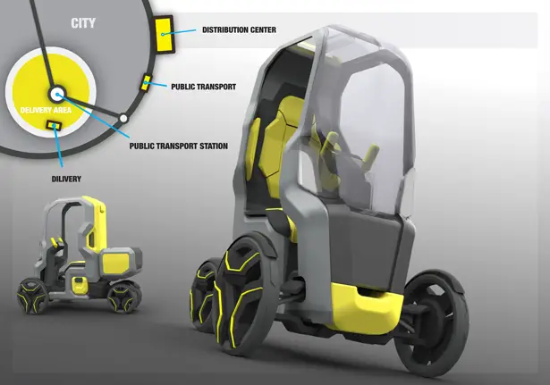 Follow Me Mobility Concept for Postal Delivery Services by Michael Barthels