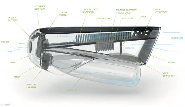 Fontus Self-Filling Water Bottle by Kristof Retezár