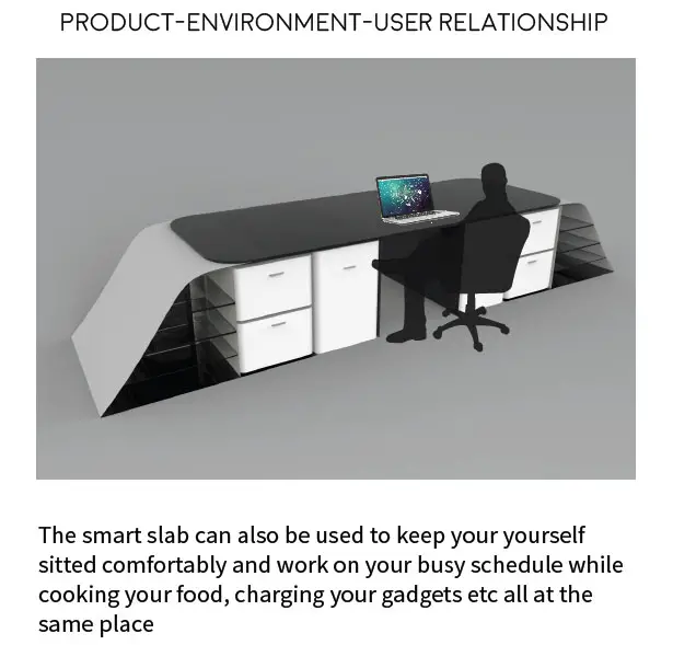 Food Preparation Solutions for 2050 with SmartSlab Technology by Abhinav Gohain