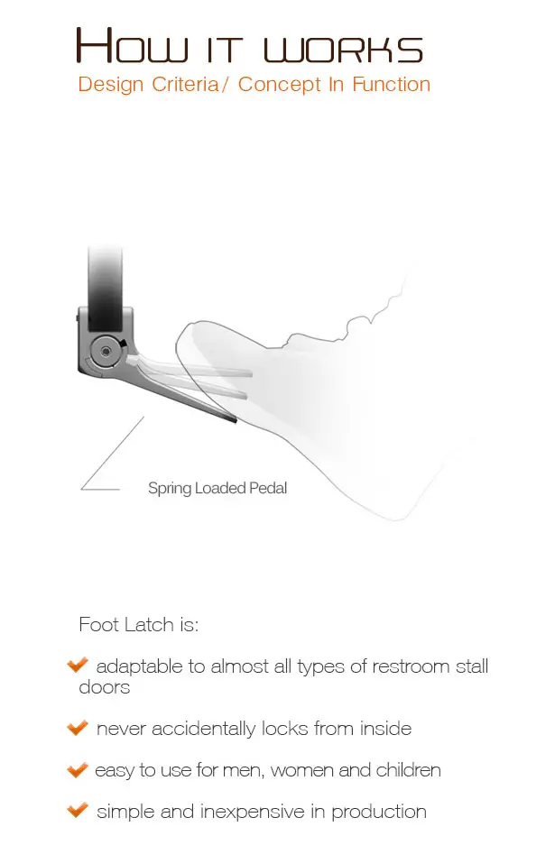 Foot Latch by Behzad Rashidizadeh