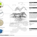 Foram : An Amphibious Pavilion That Functions As Water Purification Vessel by Bart/Bratke