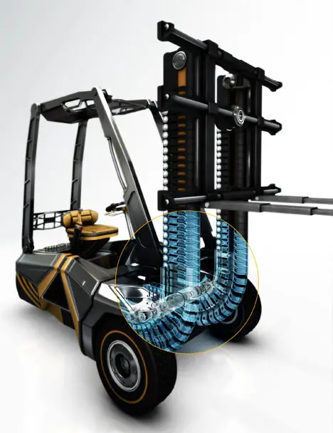 Forklift Truck Concept