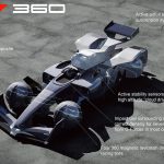 Formula One 360e Concept Race Car by Lee Rosario
