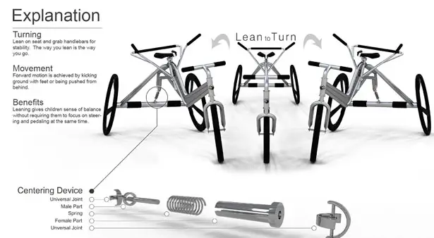 Freeride Special Needs Trike by Alex Dorman