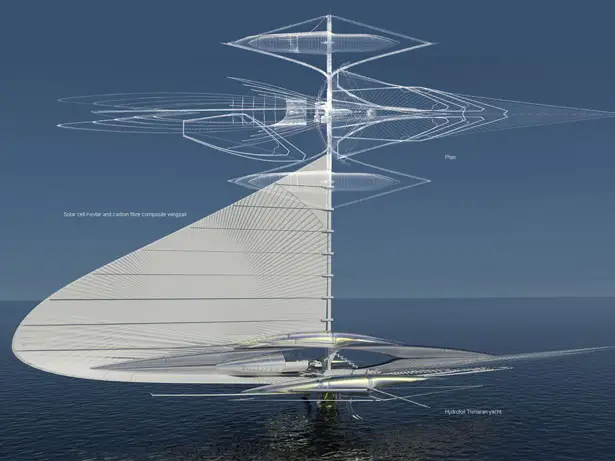 Fresnel Hydrofoil Trimaran by Margot Krasojević