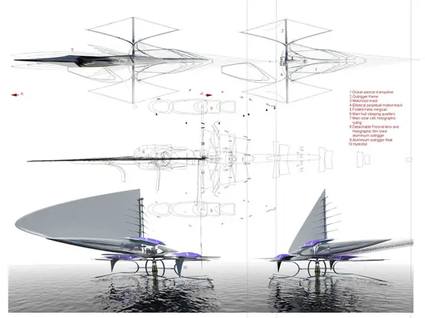 Fresnel Hydrofoil Trimaran by Margot Krasojević