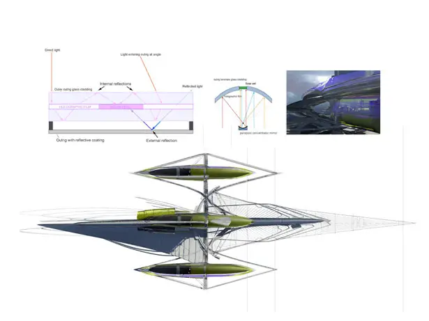 Fresnel Hydrofoil Trimaran by Margot Krasojević