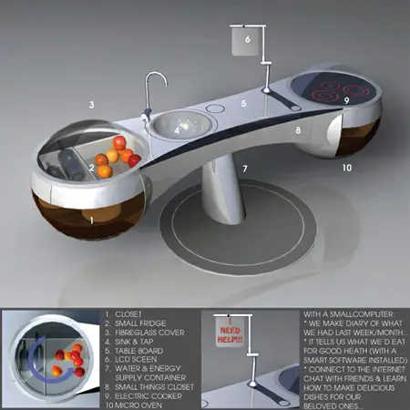 “Fruit of Life” : Futuristic Tree Kitchen Concept