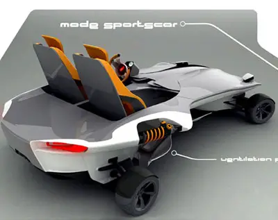 Future Skateboard Car Concept