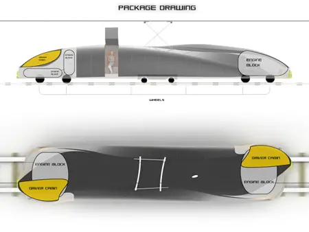 future train concept