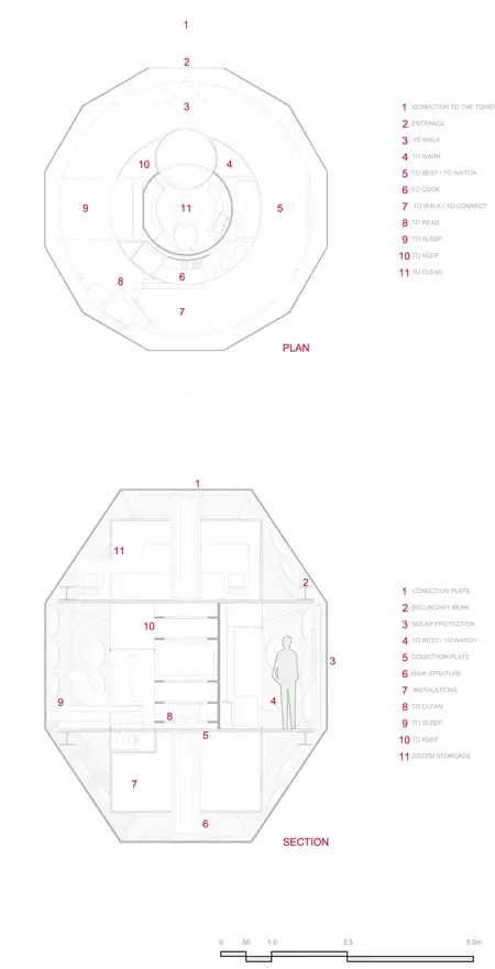 future urban shelter concept